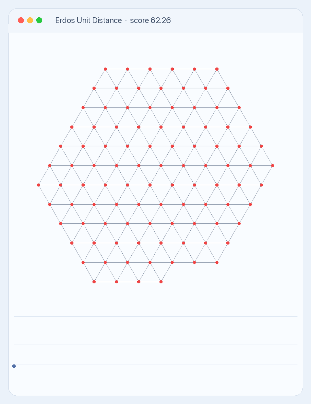 Animated Erdos unit distance task visualization